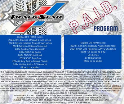 UPDATE! 2024 P.A.I.D. Program information!