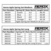 Schumacher AEROX AX115 Agile Spring Tuning Set - Med (4prs)