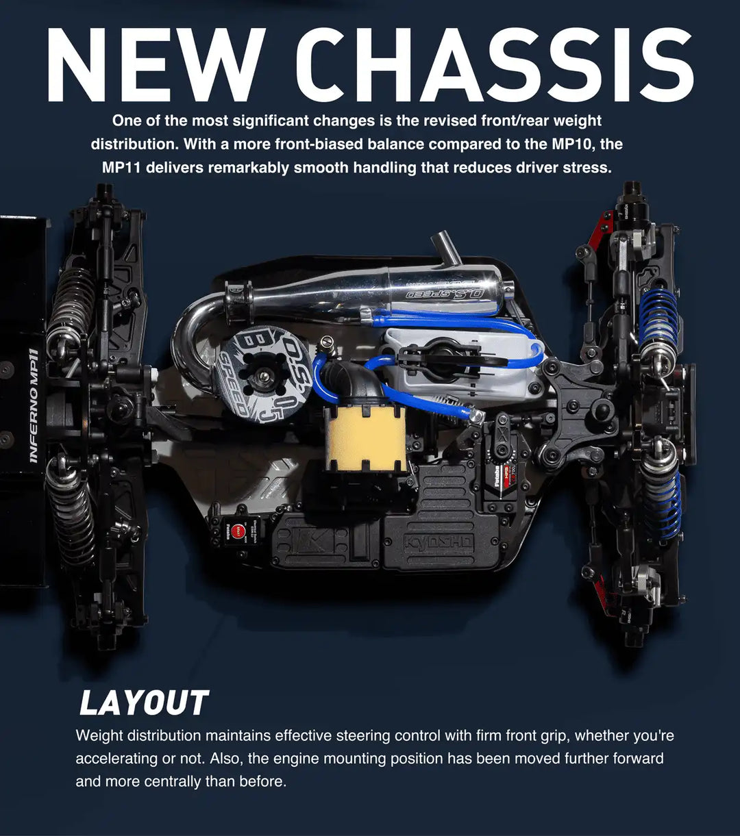Kyosho Inferno MP11 1/8 Nitro Buggy Kit – Track Star R/C